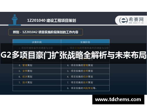 G2多项目豪门扩张战略全解析与未来布局 G2多项目豪门扩张战略全解析与未来布局